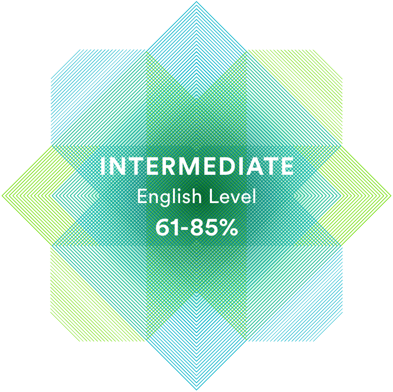 EF Score